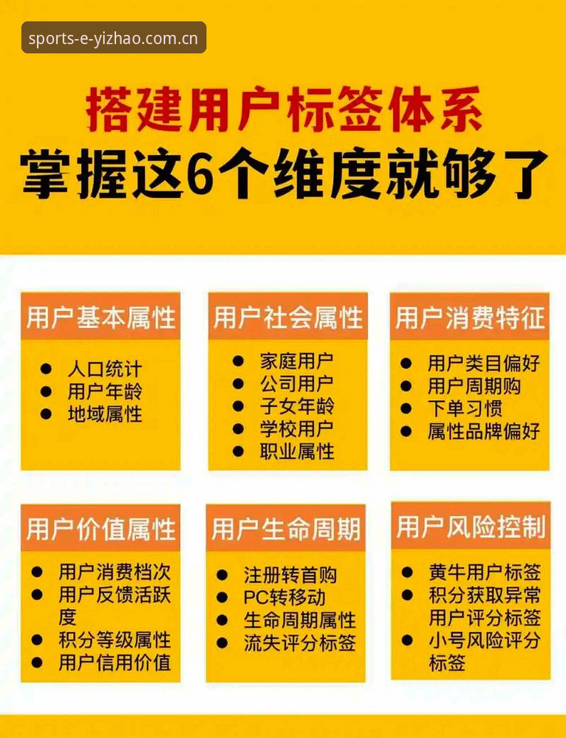 5个关键维度解析亿兆体育在线平台的行业革新与用户体验升级