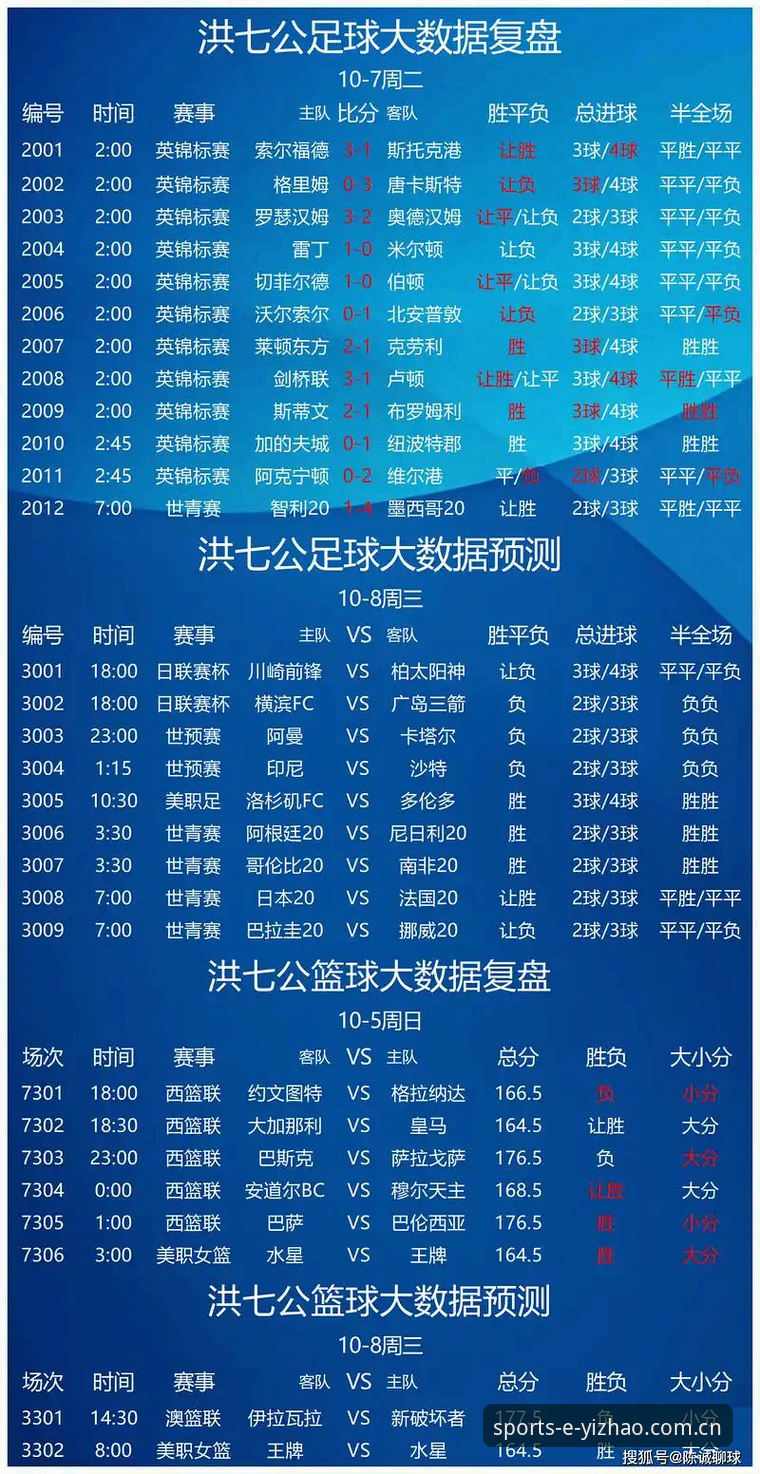 揭秘亿兆体育官方入口推荐背后的数据真相：一个行业分析师眼中的竞技娱乐新选择