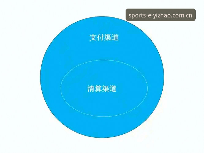 亿兆体育官方网址功能详解 3大核心模块深度解析:亿兆体育官方网址功能详解与使用指南
